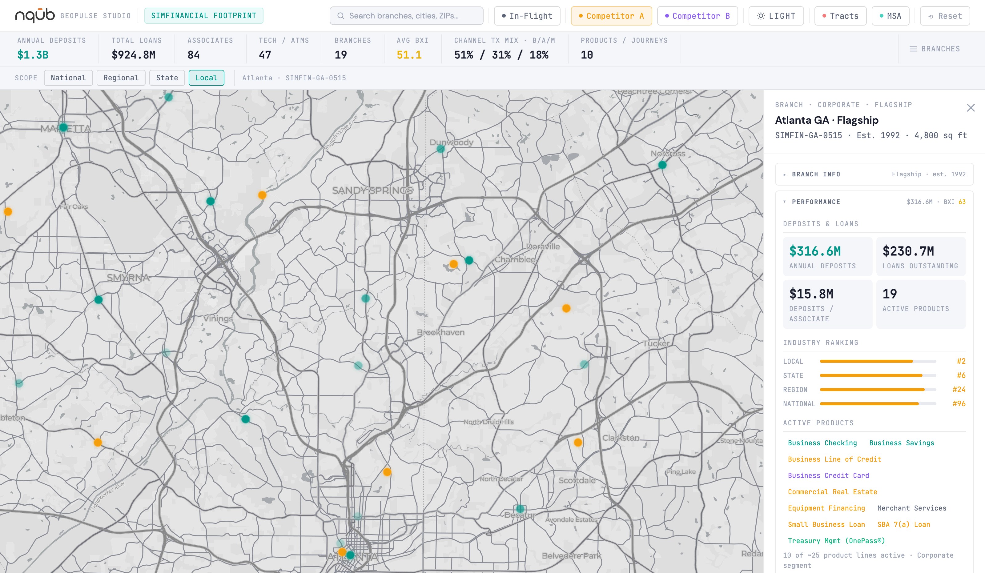 GeoPulse Studio, light theme: the SimFinancial footprint around Atlanta, with the numbers strip across the top (deposits, loans, associates, ATMs, branches, average experience score, channel mix), a competitor’s branches shown in amber as Competitor A, and one flagship branch open in the side panel: performance, industry ranking, and active products